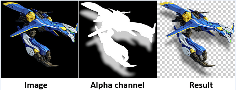 create an alpha channel